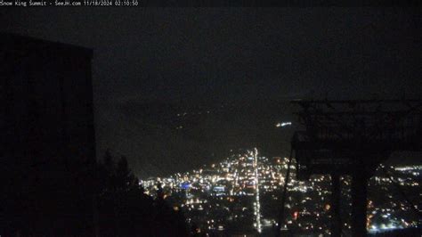 Summit Webcams 